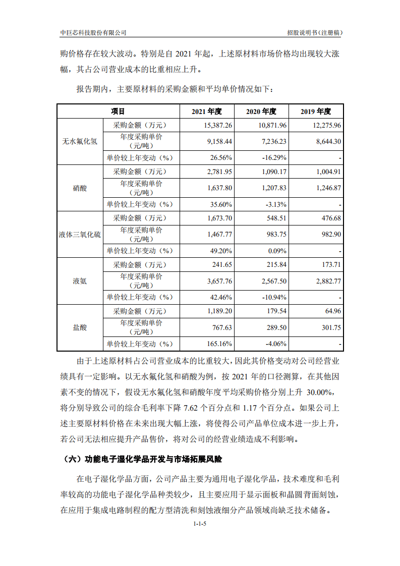 中巨芯科技股份有限公司招股说明书.pdf 第6页