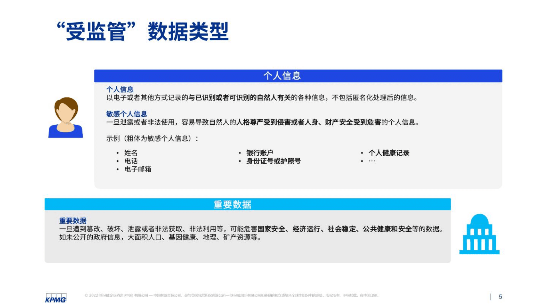 毕马威：数据出境安全评估管理建议（2022）.pdf 第5页