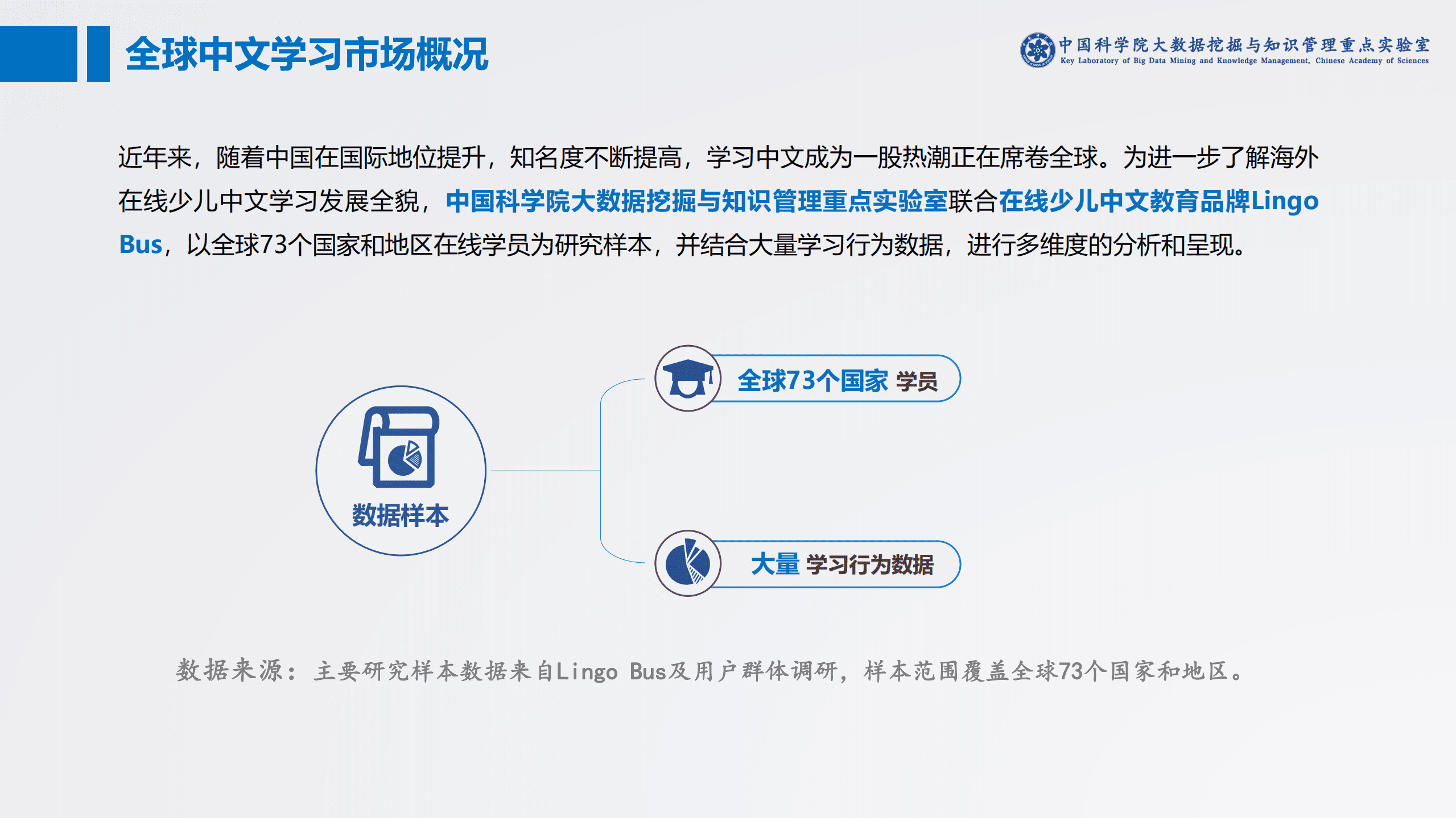 中科院：2020海外在线少儿中文学习白皮书.pdf 第2页