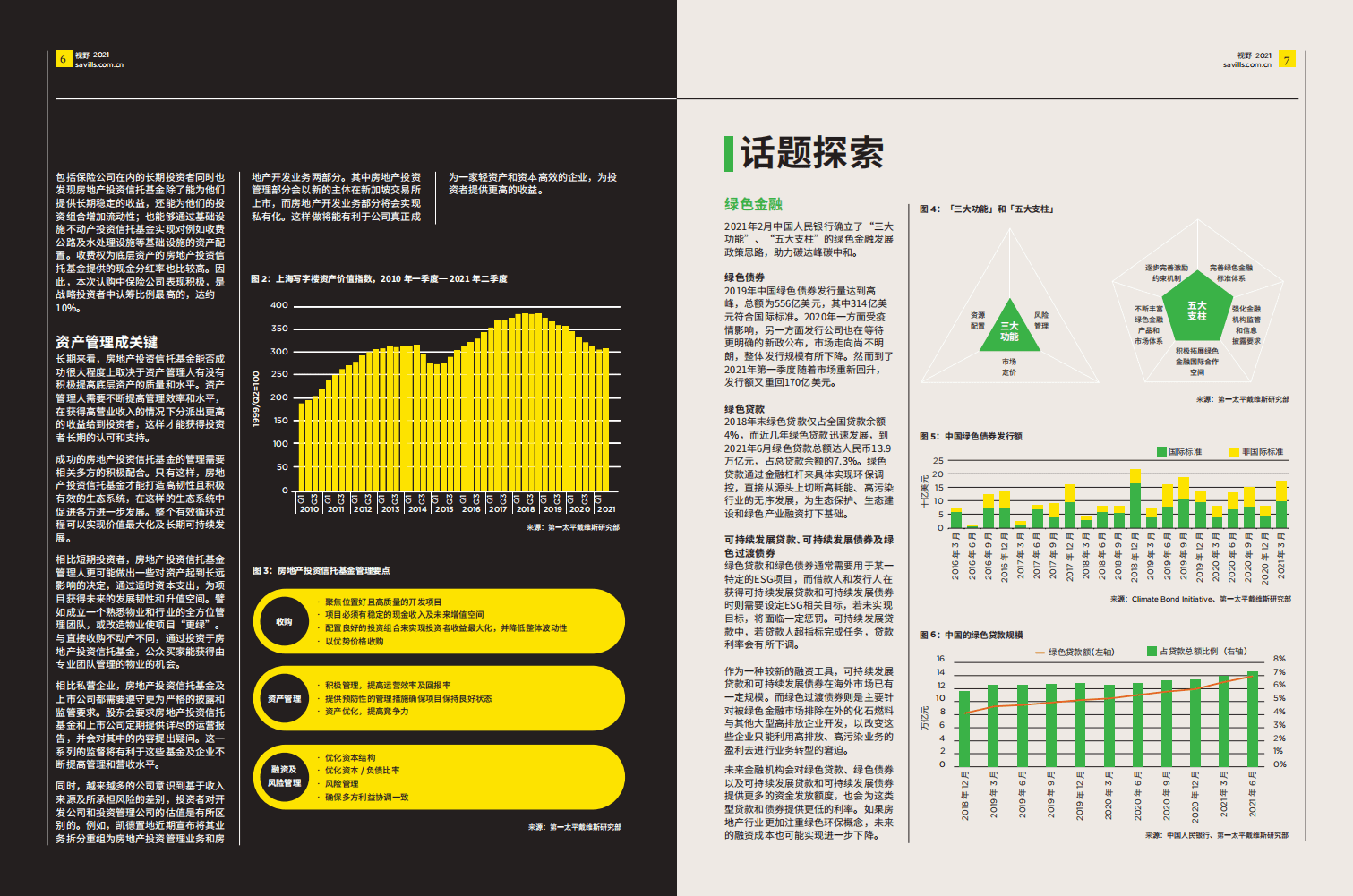 2021中国城市可持续运营年度报告-Savills.pdf 第4页