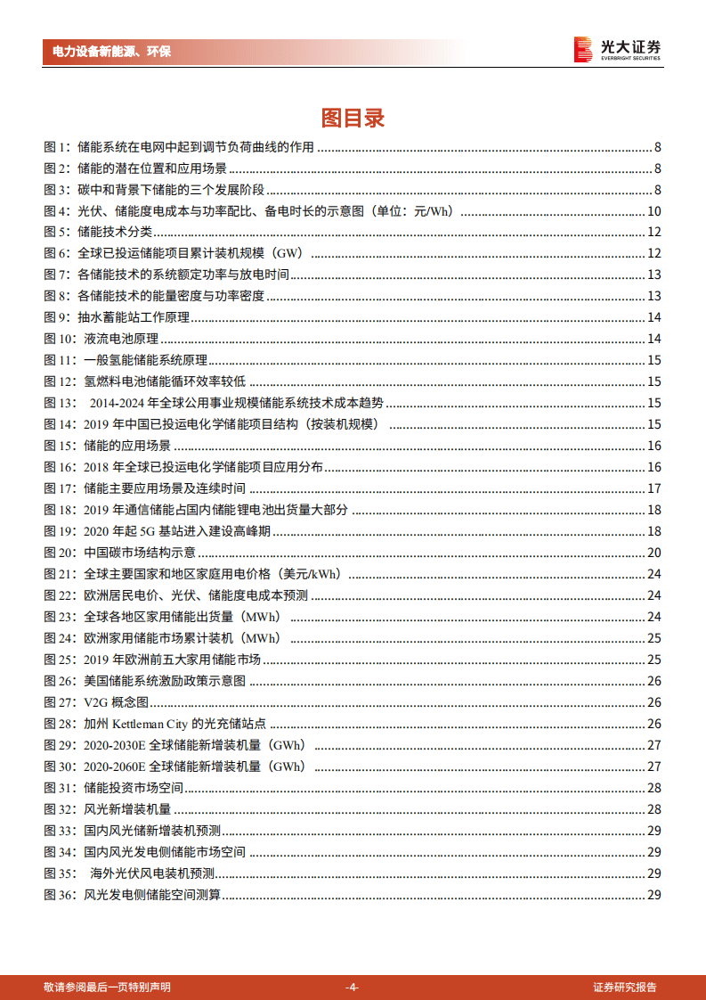 光大证券-碳中和深度报告（三）：储能：碳中和下的新兴赛道，万亿市场冉冉开启.pdf 第4页