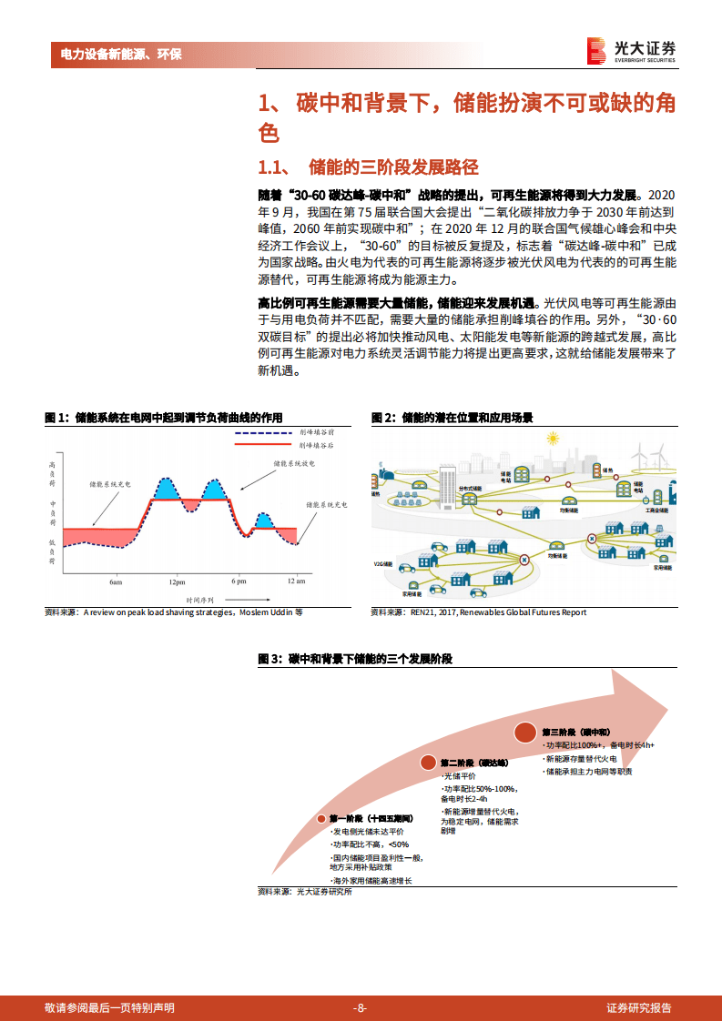 光大证券-碳中和深度报告（三）：储能：碳中和下的新兴赛道，万亿市场冉冉开启.pdf 第8页