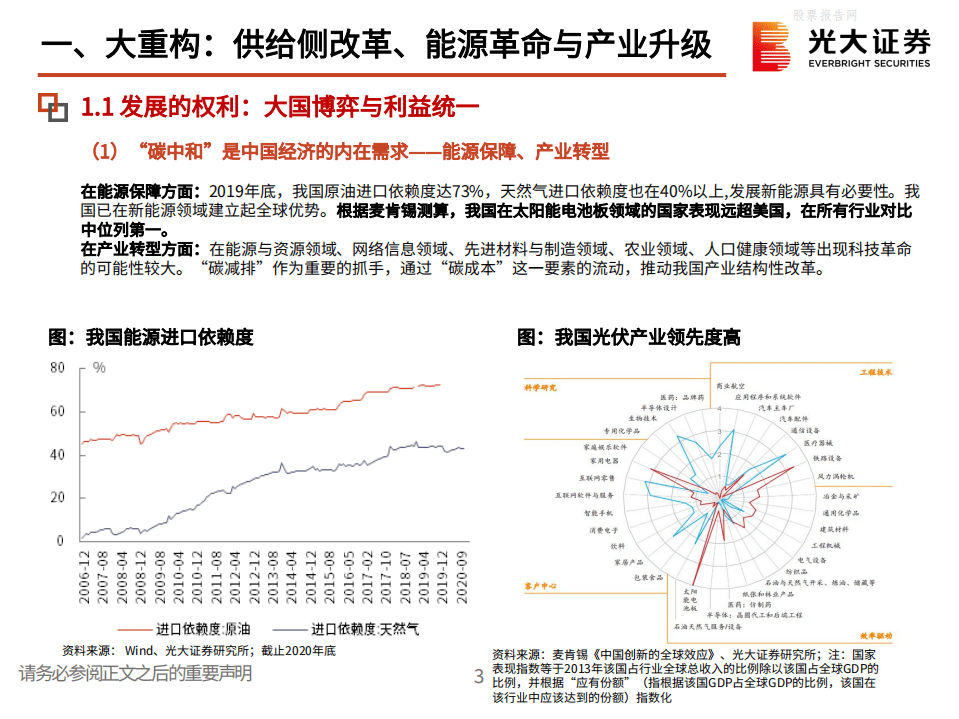 光大证券-碳中和专题报告：践行绿色发展，拥抱低碳革命.pdf 第4页