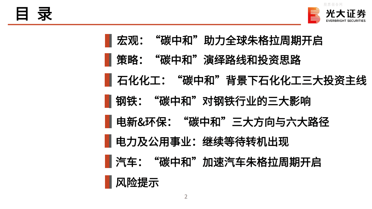 光大证券-总量＆行业联合报告：“碳中和”发展前景与市场影响展望.pdf 第2页