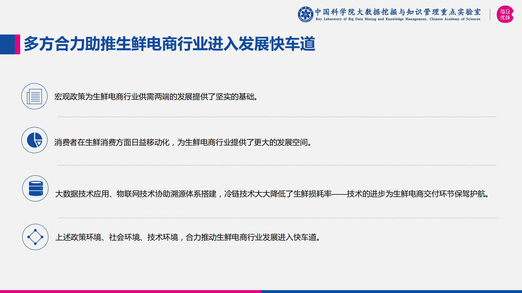 中科院&每日优鲜：2018世界杯生鲜经济数据报告.pdf 第4页