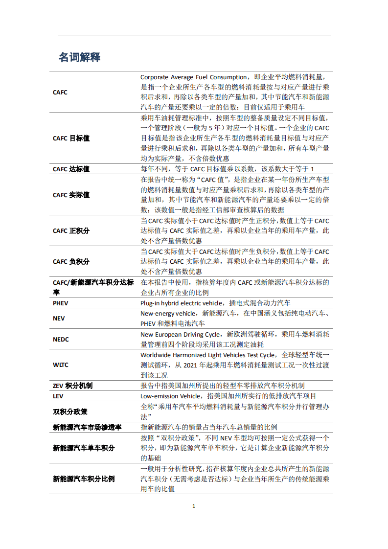 2021中国乘用车双积分研究报告-能源与交通创新中心.pdf 第4页