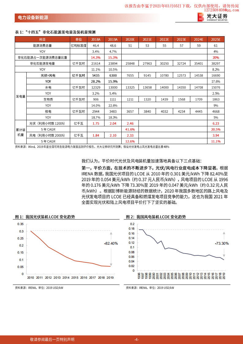 光大证券：碳中和背景下可再生能源运营资产投资价值提升.pdf 第4页