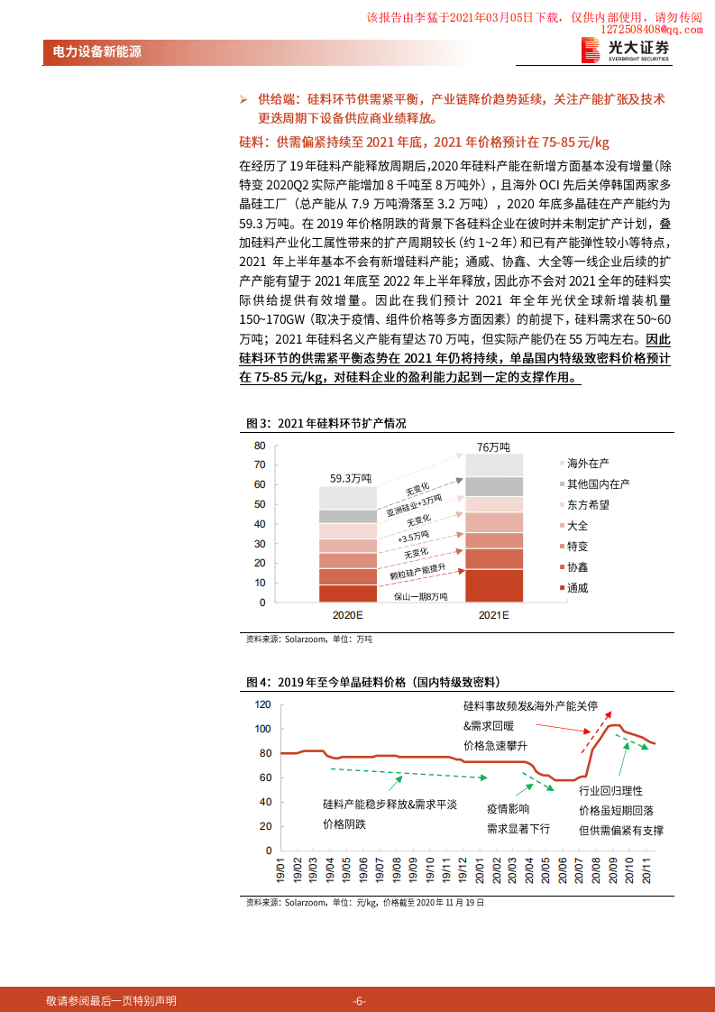 光大证券：新能源，碳中和背景下的最强赛道.pdf 第6页