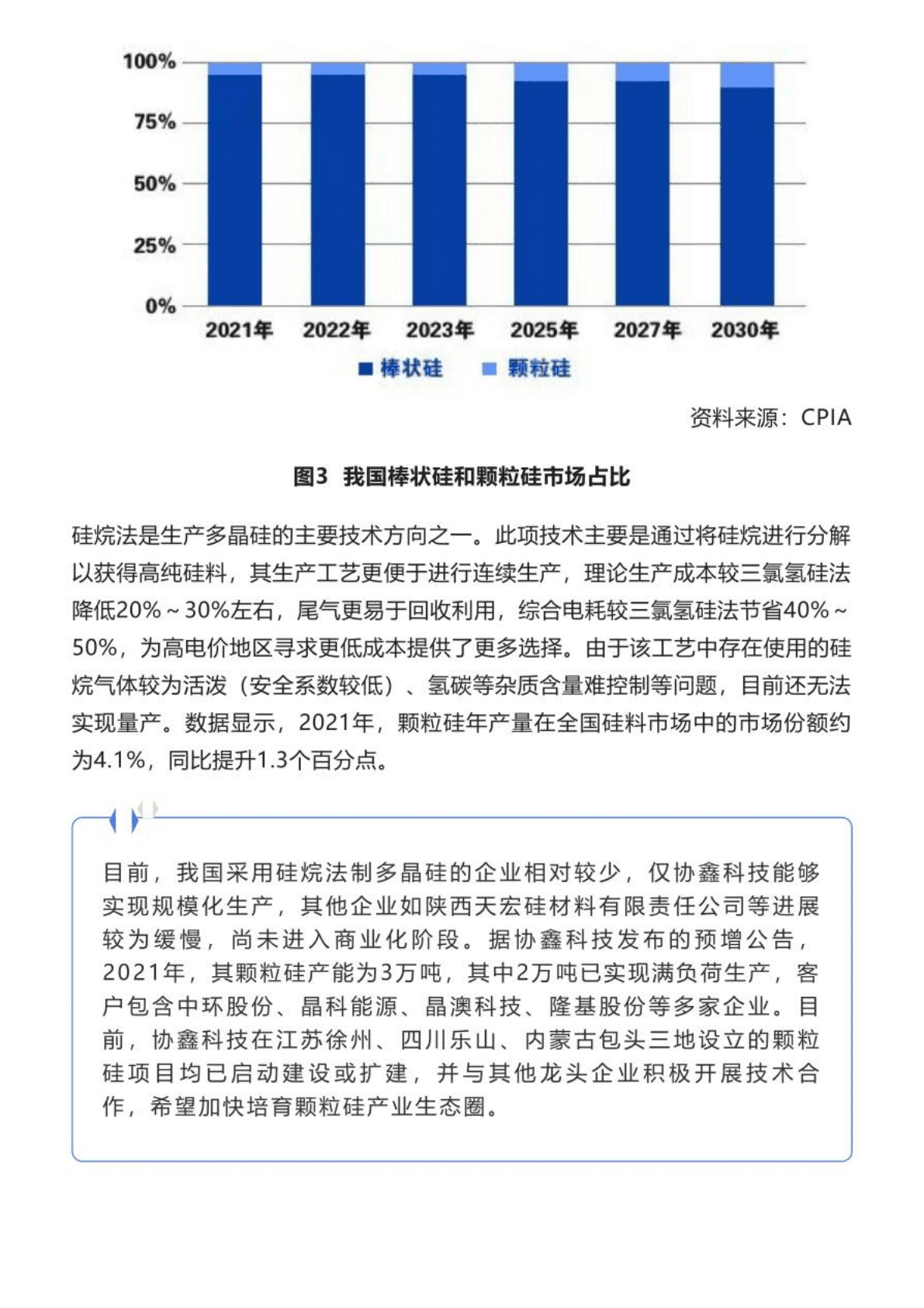 中能传媒：2022我国光伏产业链发展现状与形势分析报告.pdf 第4页