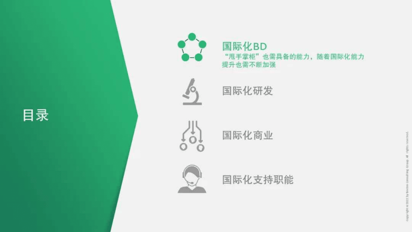 波士顿咨询：扬帆远航（第五篇）：打造国际化组织及能力罗盘（2022）.pdf 第6页