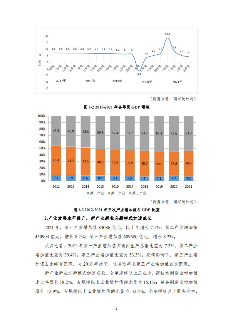 中能传媒研究院：中国能源大数据报告（2022）.pdf 第5页