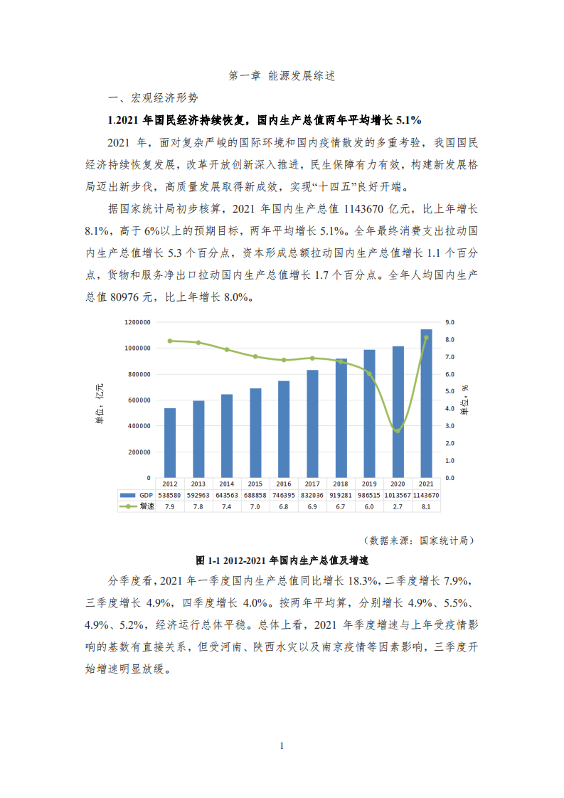 中能传媒研究院：中国能源大数据报告（2022）.pdf 第4页