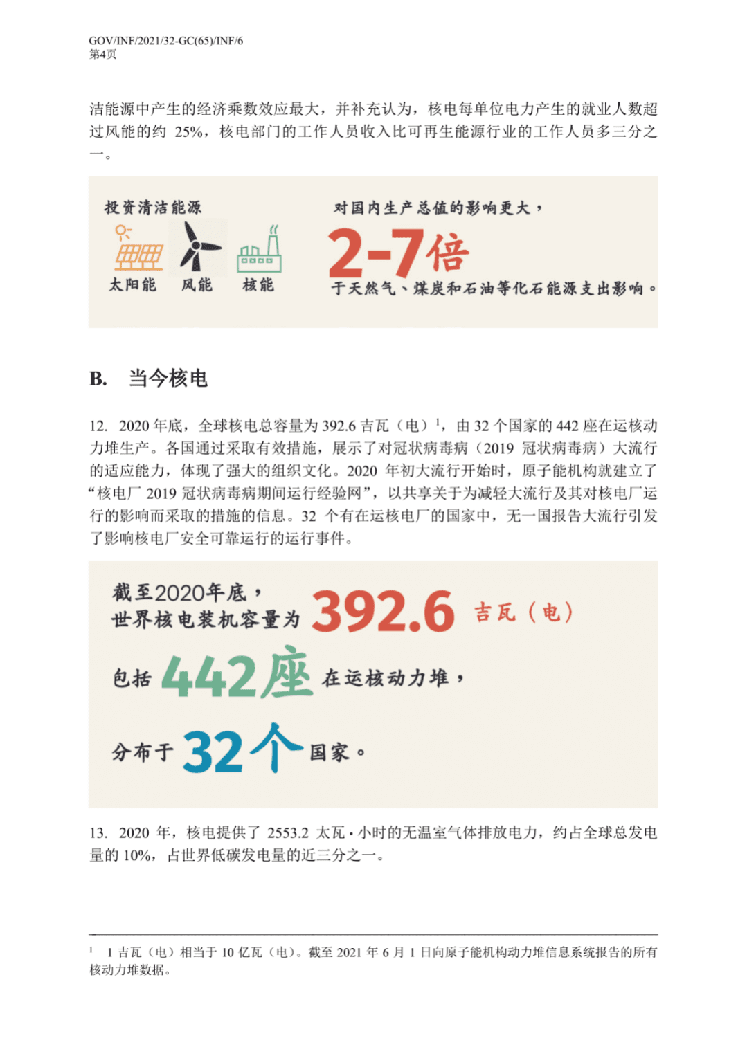 2021中国核电状况与前景.pdf 第6页
