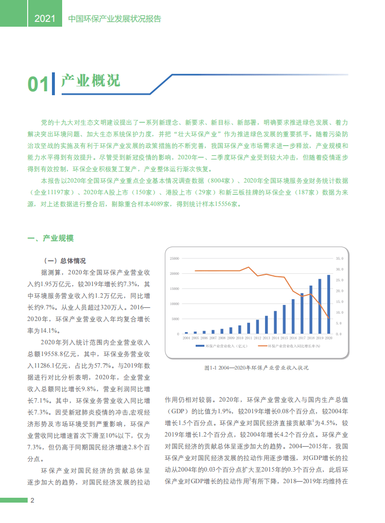 2021中国环保产业发展状况报告-生态环境部.pdf 第6页