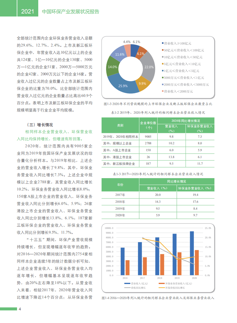 2021中国环保产业发展状况报告-生态环境部.pdf 第8页