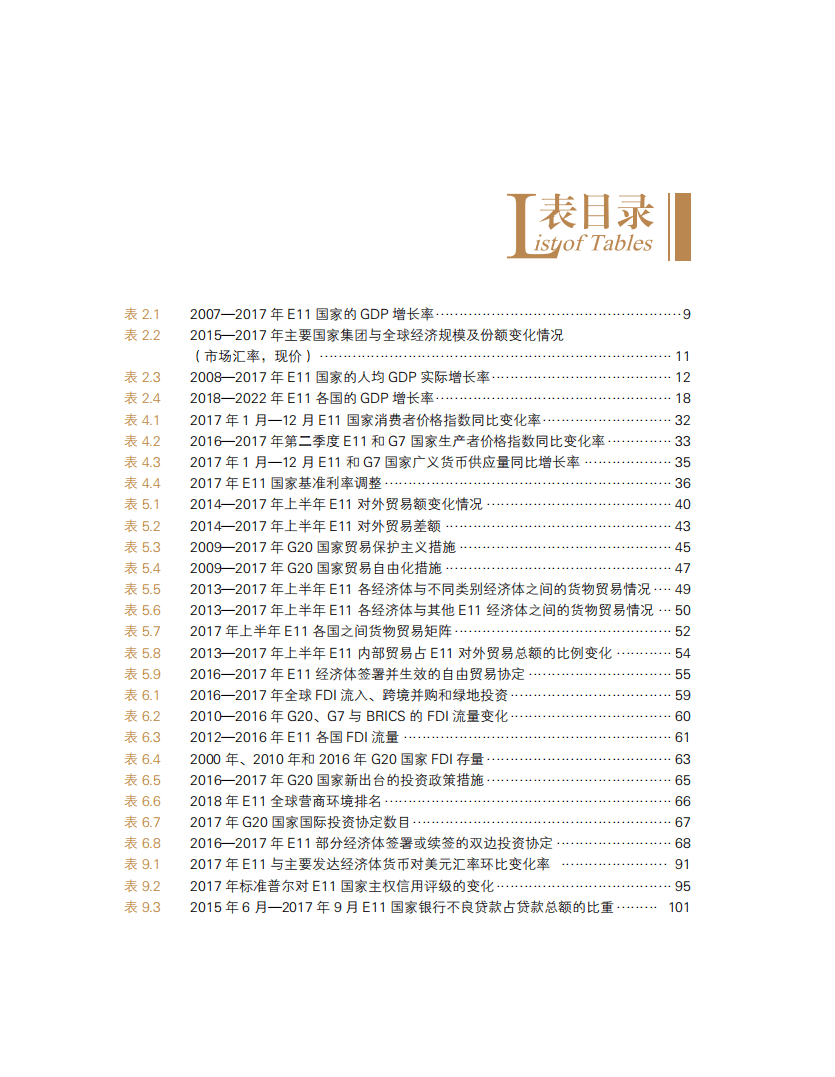 博鳌亚洲论坛新兴经济体发展2018年度报告.pdf 第5页