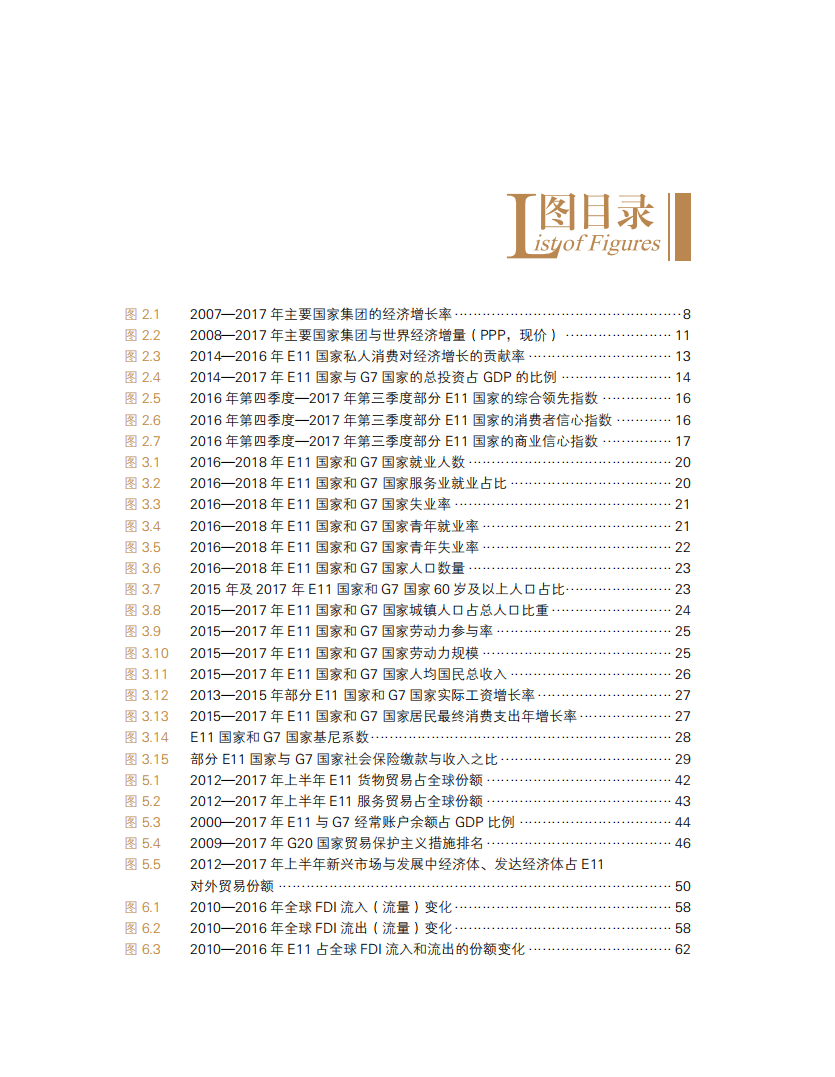 博鳌亚洲论坛新兴经济体发展2018年度报告.pdf 第7页