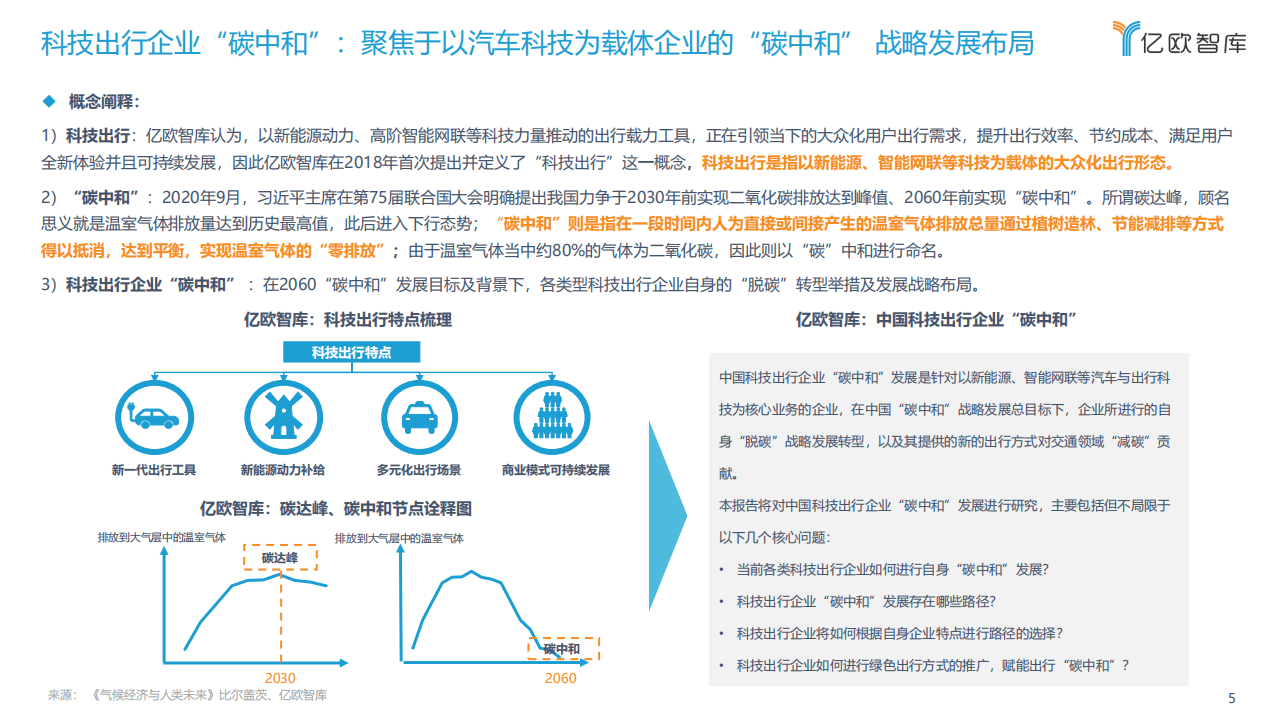 2021中国科技出行企业“碳中和”发展研究报告final_2021-08-23.pdf 第5页