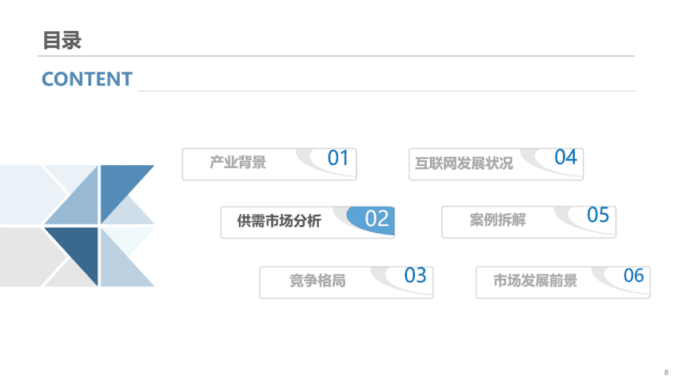 博晓通：2022年果酒行业蓝皮书.pdf 第8页