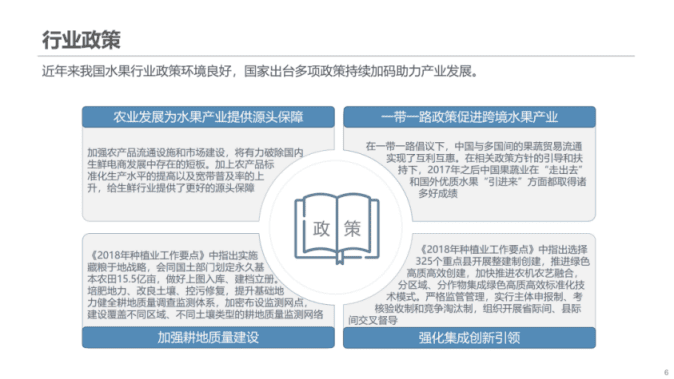 博晓通：2022年果酒行业蓝皮书.pdf 第6页