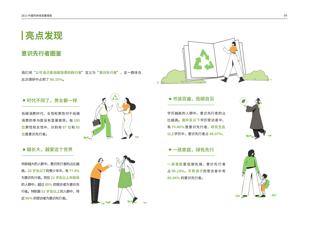 2021中国可持续消费报告：&ldquo;双碳&rdquo;目标之下的低碳消费新趋势-界面新闻&商道纵横.pdf 第6页
