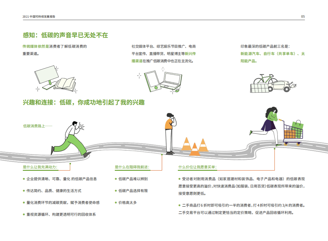 2021中国可持续消费报告：&ldquo;双碳&rdquo;目标之下的低碳消费新趋势-界面新闻&商道纵横.pdf 第7页