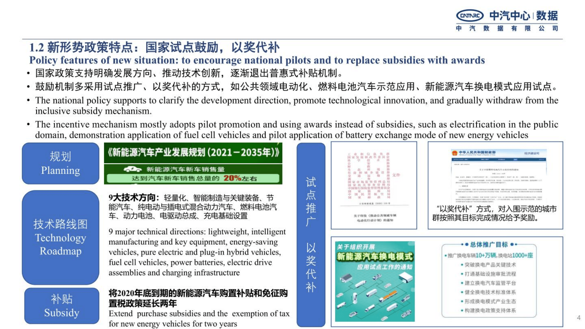 中汽中心：2022中国新能源商用车地方推广特点及发展趋势报告.pdf 第4页