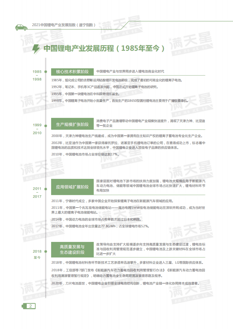 2021中国锂电产业发展指数-赛迪&锂LEC.pdf 第5页