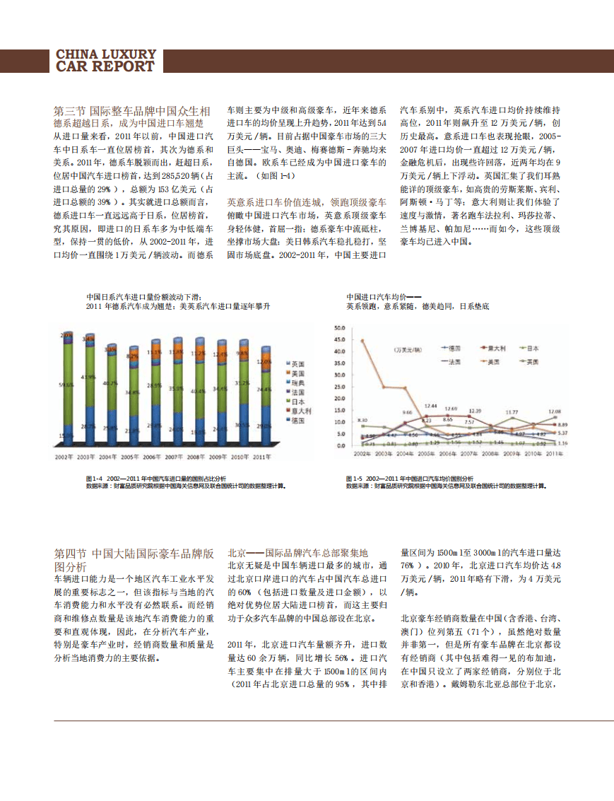 财富品质研究院：中国豪车报告.pdf 第5页