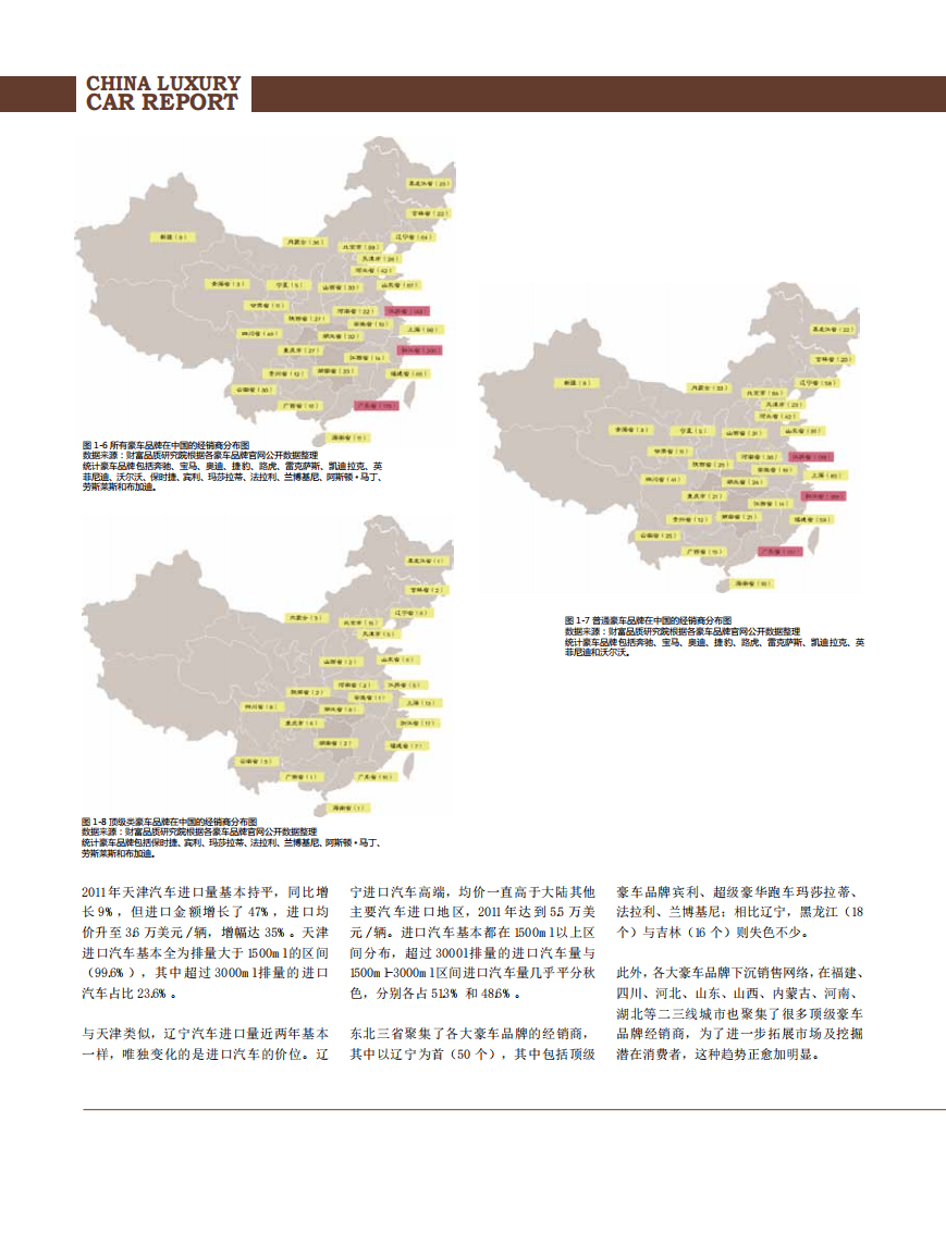 财富品质研究院：中国豪车报告.pdf 第7页