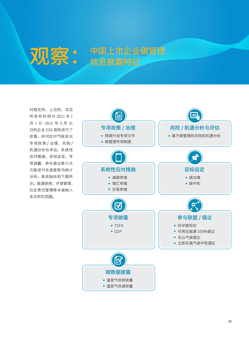 2021中国上市公司碳信息透明度-Goldenbee&金融界.pdf 第5页