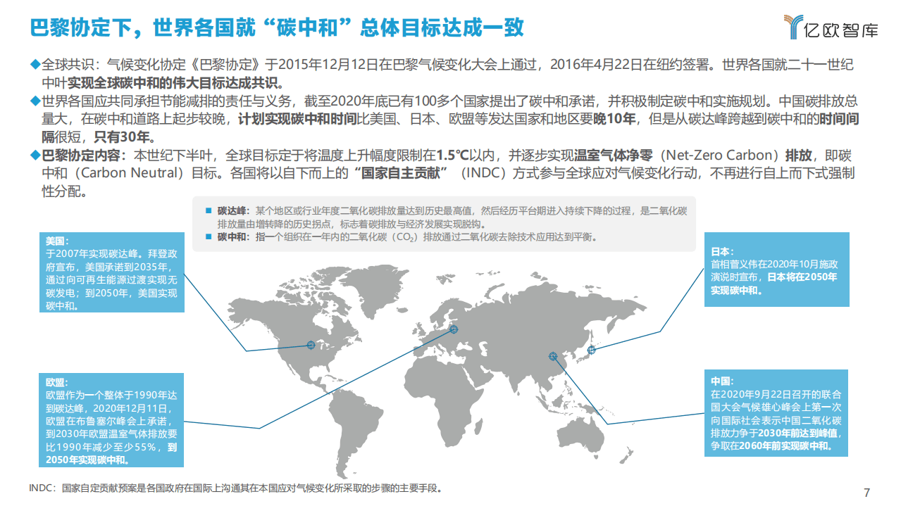 2021中国商业建筑碳中和实施路径研究报告-亿欧智库.pdf 第7页
