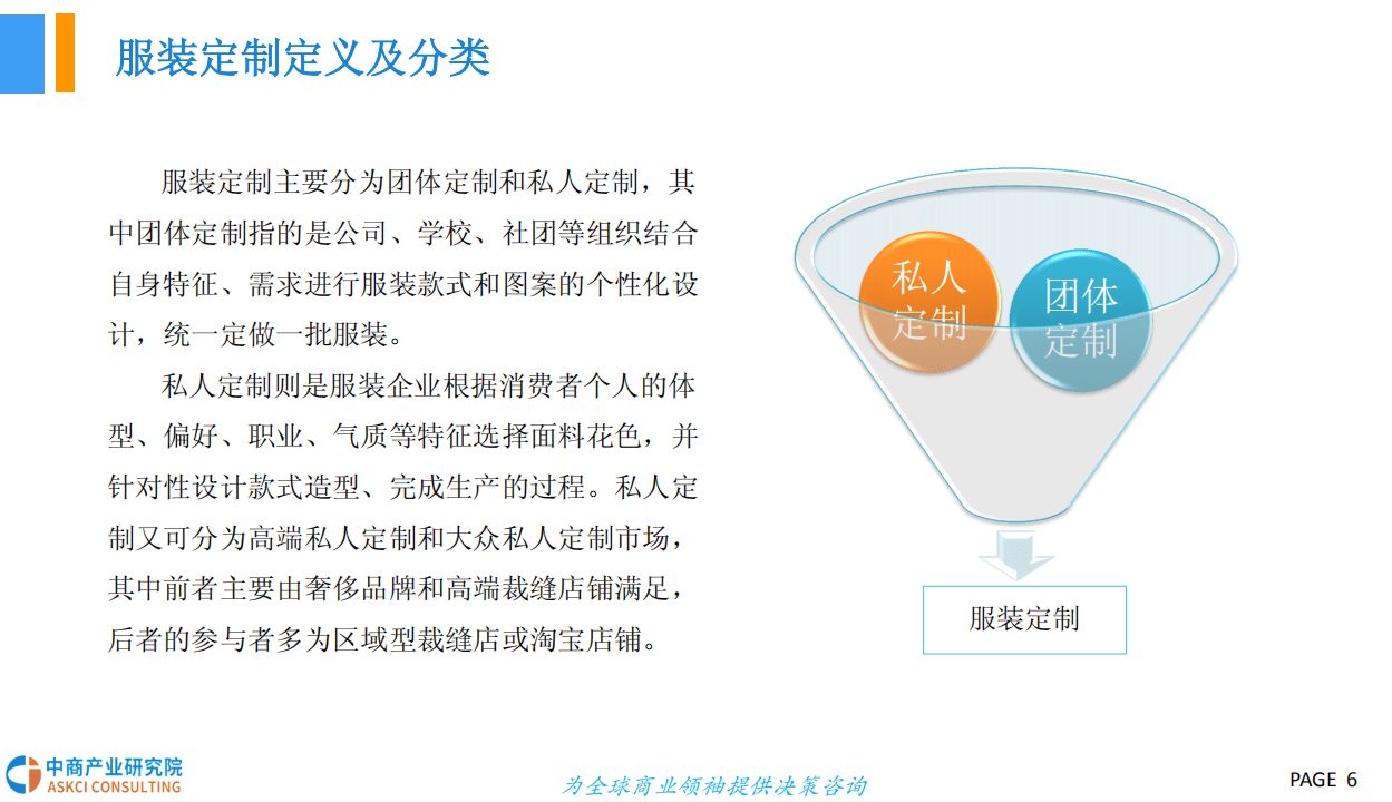 中商产业研究院：2018中国服装定制行业市场前景研究报告.pdf 第6页