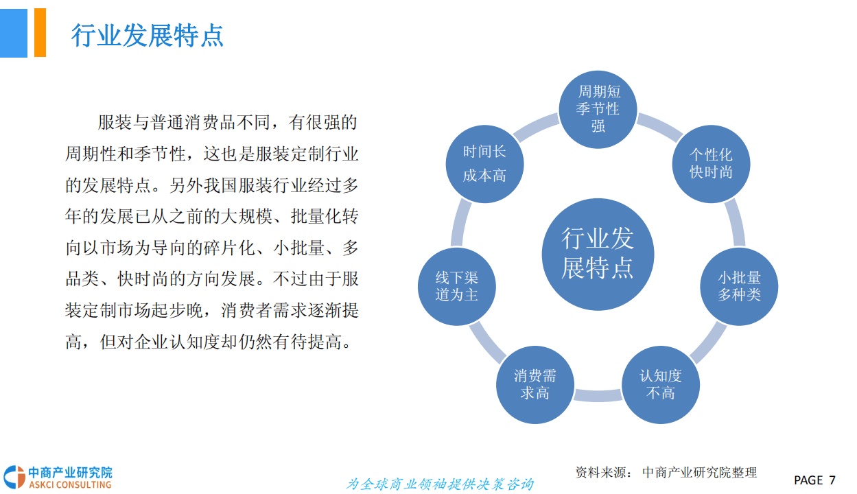 中商产业研究院：2018中国服装定制行业市场前景研究报告.pdf 第7页