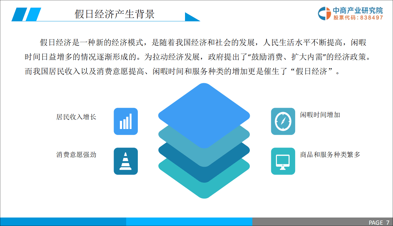 中商产业研究院：2019年中国假日经济市场前景研究报告.pdf 第7页
