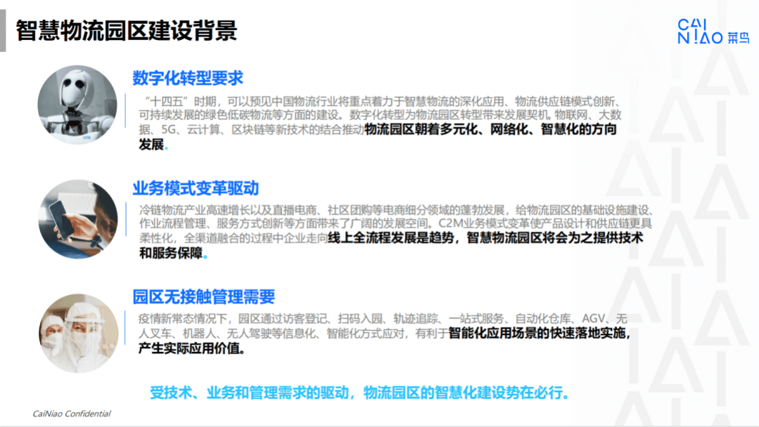 菜鸟物流：2022菜鸟智慧物流园区解决方案.pdf 第4页