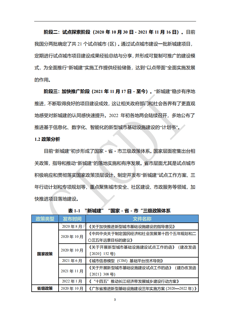 中通服设计：&ldquo;新城建&rdquo;建设与发展白皮书（2022）.pdf 第7页