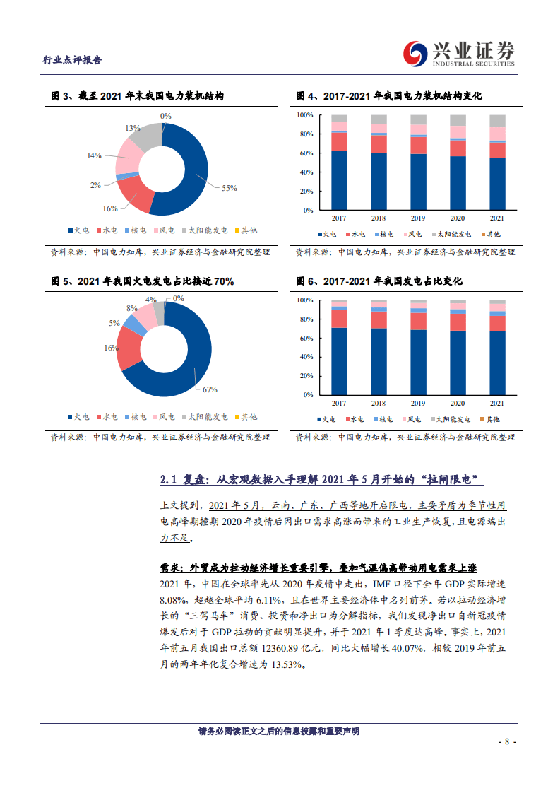 2022版电力供应是否紧张？重视水电板块！-兴业证券.pdf 第8页