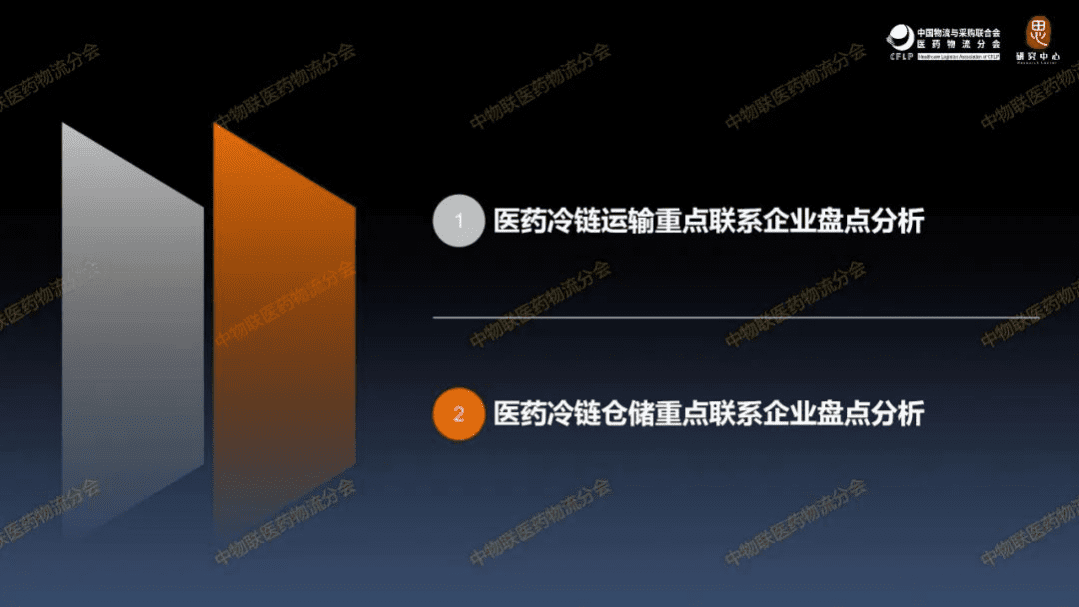 中物联医药物流分会：医药冷链运输仓储重点联系企业全景分析报告（2022）.pdf 第7页