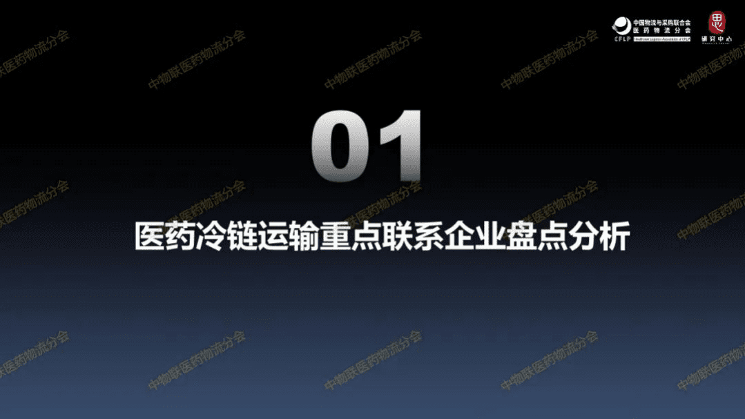 中物联医药物流分会：医药冷链运输仓储重点联系企业全景分析报告（2022）.pdf 第8页