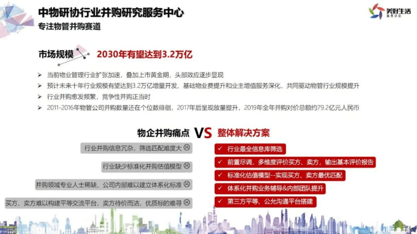 2022年1月-美好生活服务优质生态合作推荐方案.pdf 第7页