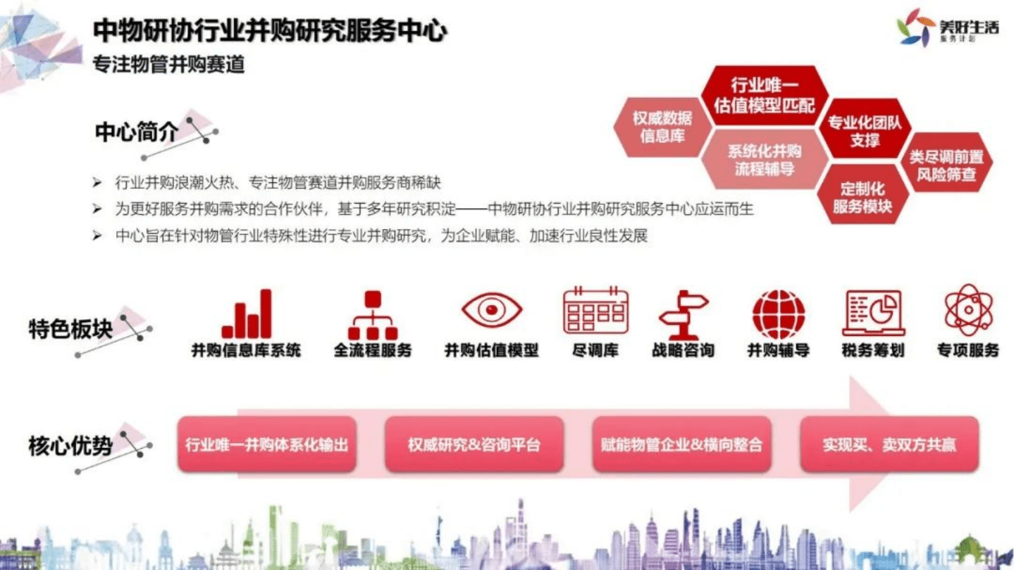 2022年1月-美好生活服务优质生态合作推荐方案.pdf 第8页