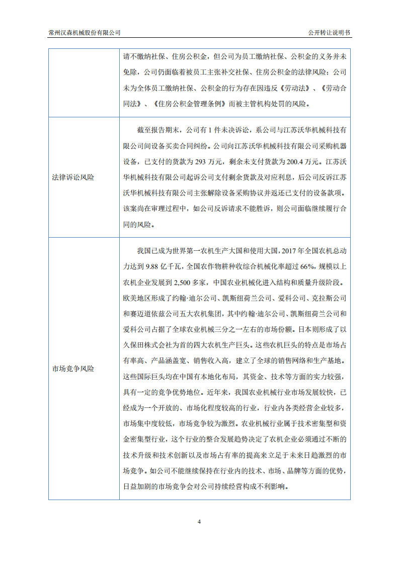 常州汉森机械股份有限公司招股说明书.pdf 第4页