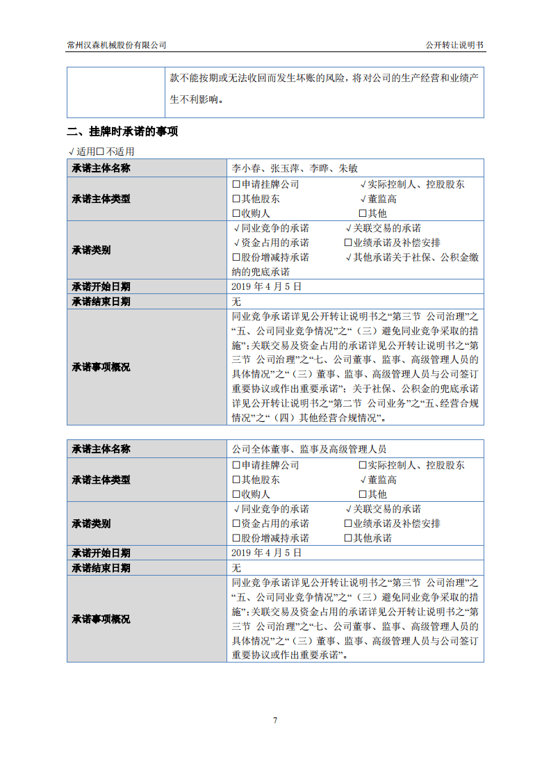 常州汉森机械股份有限公司招股说明书.pdf 第7页