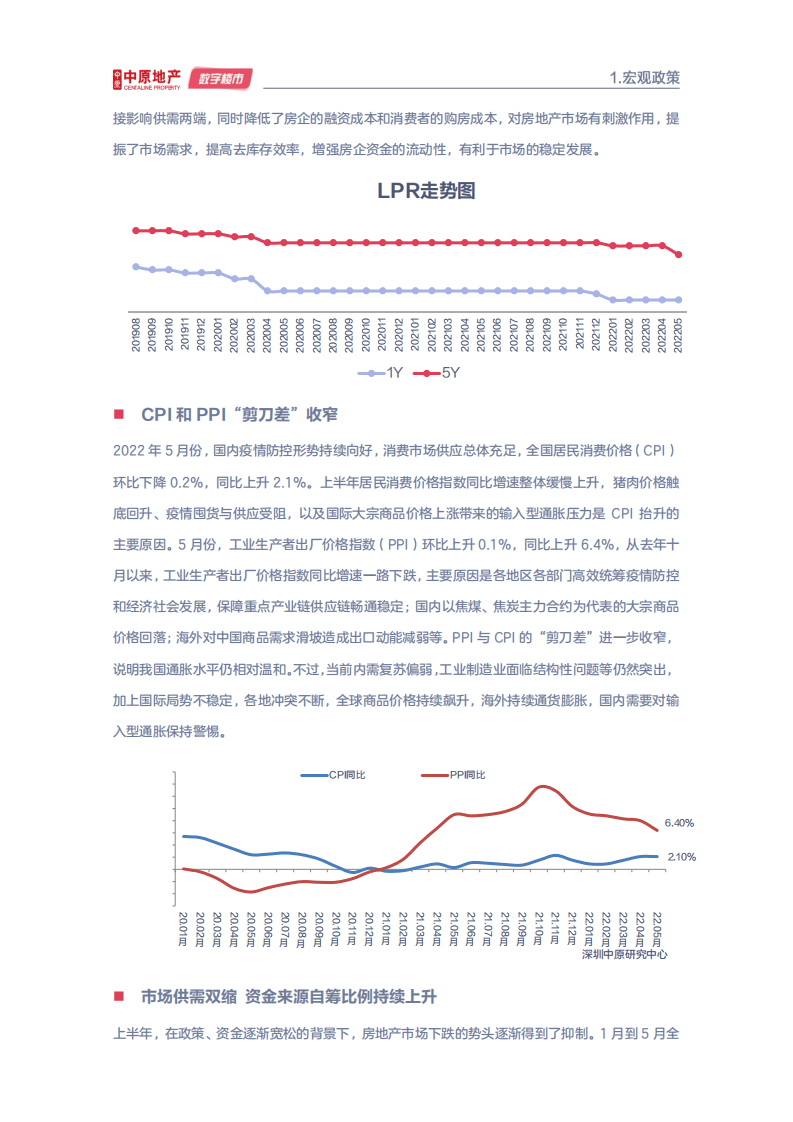 中原地产：2022年深圳楼市半年刊.pdf 第6页