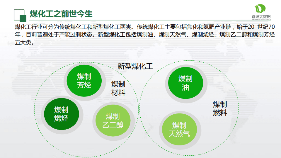 中源数聚：2017新型煤化工行业的政策、技术环境分析报告.pdf 第4页