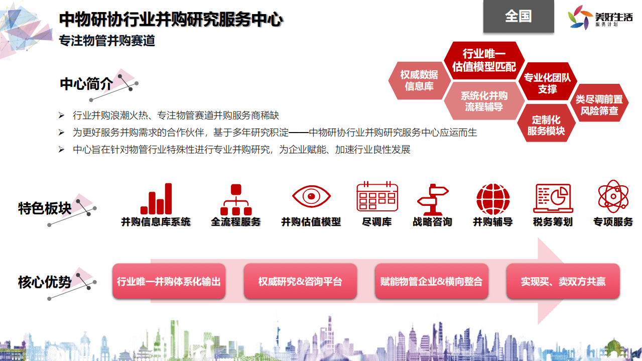 2022年3月-美好生活服务优质生态合作推荐方案.pdf 第8页