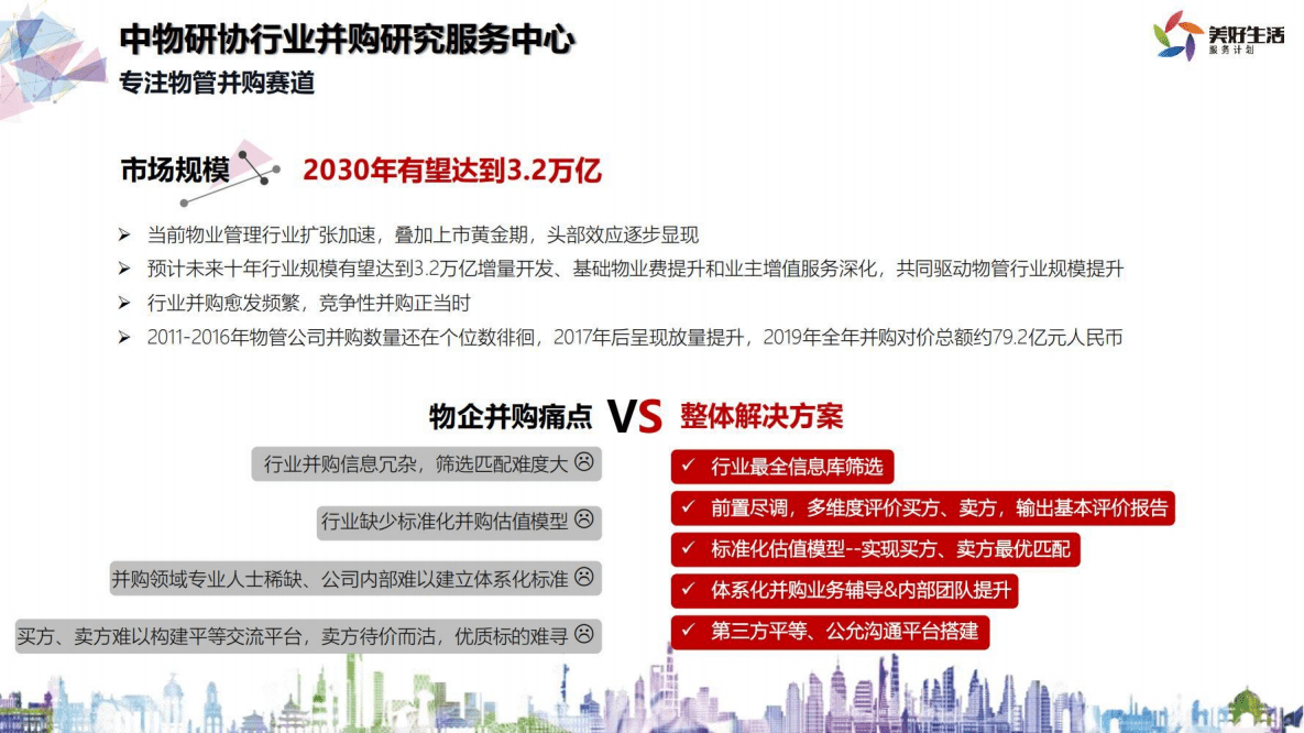 2022年2月-美好生活服务优质生态合作推荐方案.pdf 第7页