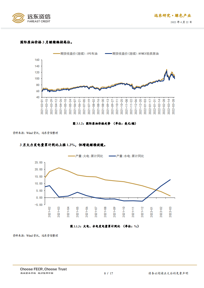 2022年3月中国绿色产业发展运行报告：能源领域“十四五”规划密集出台，氢能产业迎来大发展-远东资信.pdf 第8页