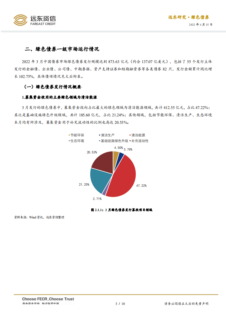 2022年3月中国绿色债券市场运行报告：绿债发行规模再创新高，深交所蓝色债券成功发行-20220415-远东资信-18页.pdf 第3页